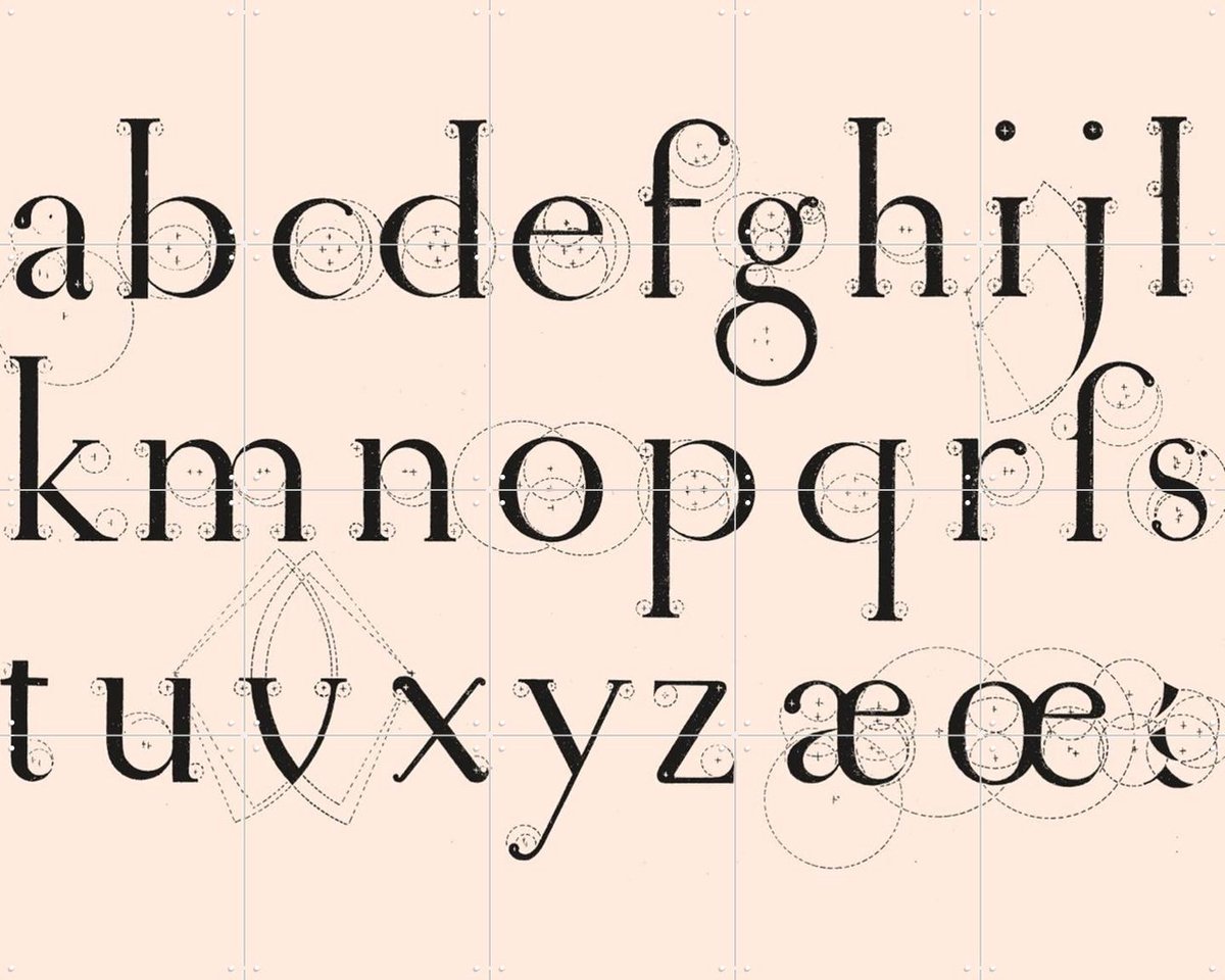 IXXI Alphabet Lowercase, Aster Edition - 100 x 80 cm - Gratis ophangtool - Grote wanddecoratie en posters - Grafisch Ontwerp, Typografie, Line art,