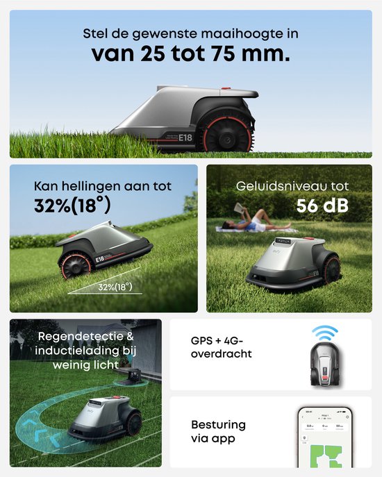 Eufy E18 robotmaaier maait gras, kan hellingen aan en heeft stille werking. GPS + 4G, app-bediening.