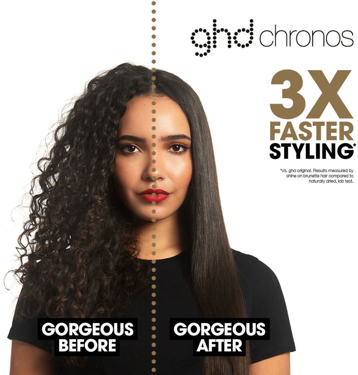 ghd - Chronos Stijltang - Giftset thumbnail 5