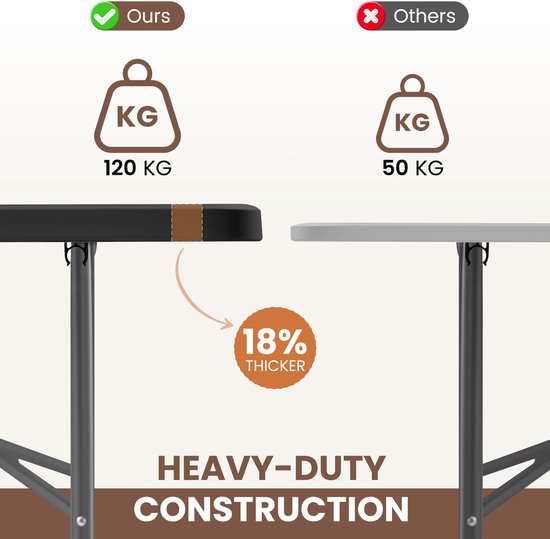 xDays Inklapbare Tafel - Zwart - Set van 2 - 180x70x73 cm - Klaptafel - Vouwtafel - Campingtafel - Opvouwbaar tot Koffer met Handvat - Weerbestendig - 6 tot 8 Personen - Partytafel - Buffettafel - Binnen & Buiten van Merkloos — afbeelding 4