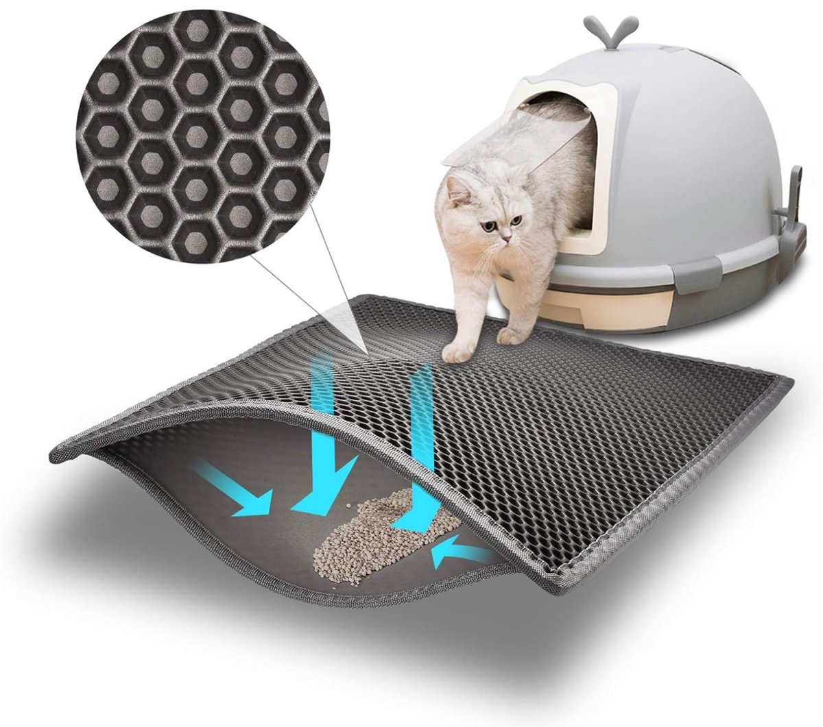 TOVBMUP Kattentoiletuitlegger - Kattebakmat met Dubbele Wabenstructuur - 45x60cm - Waterdicht, Antislip, Snel Droog - Grote Gaatjes voor Makkelijk Opvangen Van Vullis - Geschikt voor Alle Soorten Kattebakken - EVA Materiaal