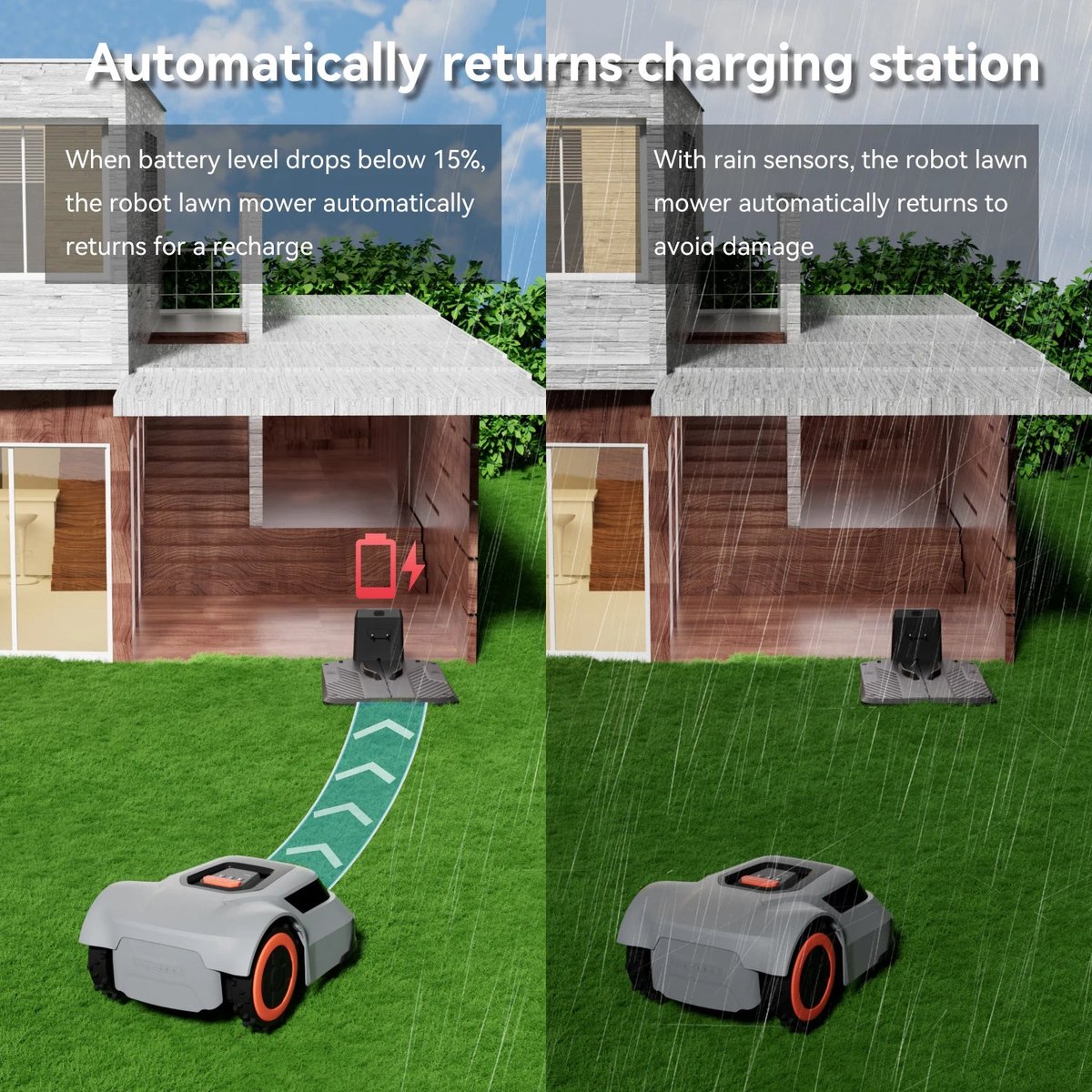Afbeelding 2 van Robot Grasmaaier – Automatische Grasmaaier – Maaibot – Tuinrobot – Grasmaaier – Hellingcapaciteit 45%