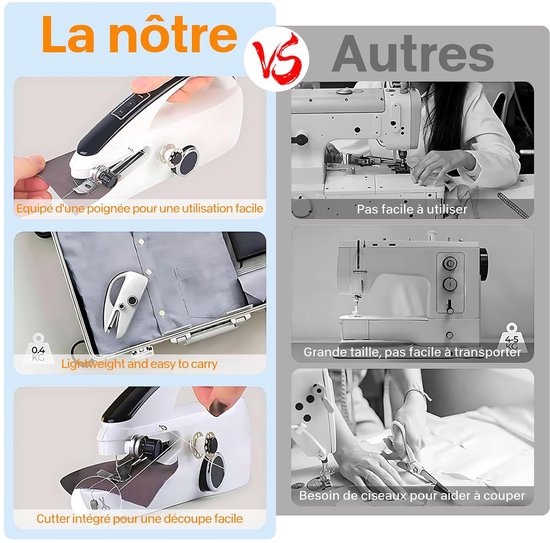 Machine à Coudre Portable Mini Électrique 2 Vitesses – Idéale Débutants, Couture Rapide Et Facile