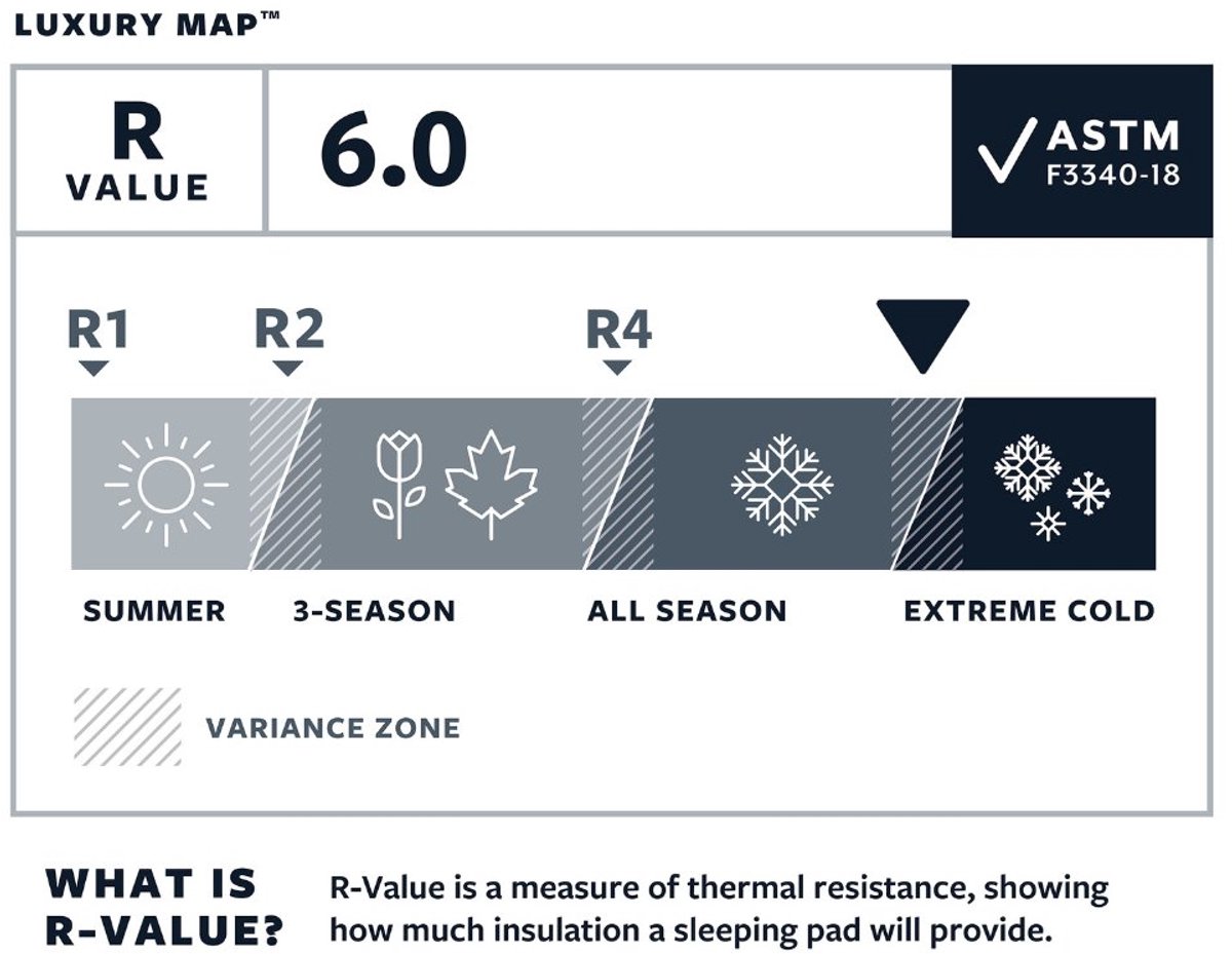Therm-a-Rest LuxuryMap - Poseidon blauw - slaapmat - L
