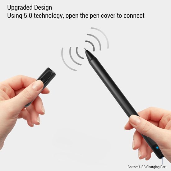 Getest en vergeleken: digitaliseren met de smartphone (voor OCR