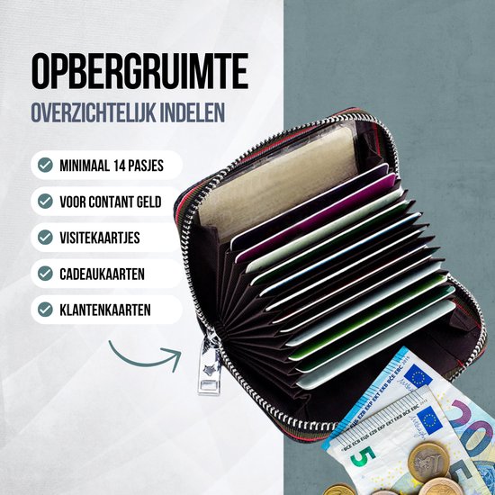 ZILOU® Porte-cartes de la carte titulaire de la carte de crédit unisexe Blauw