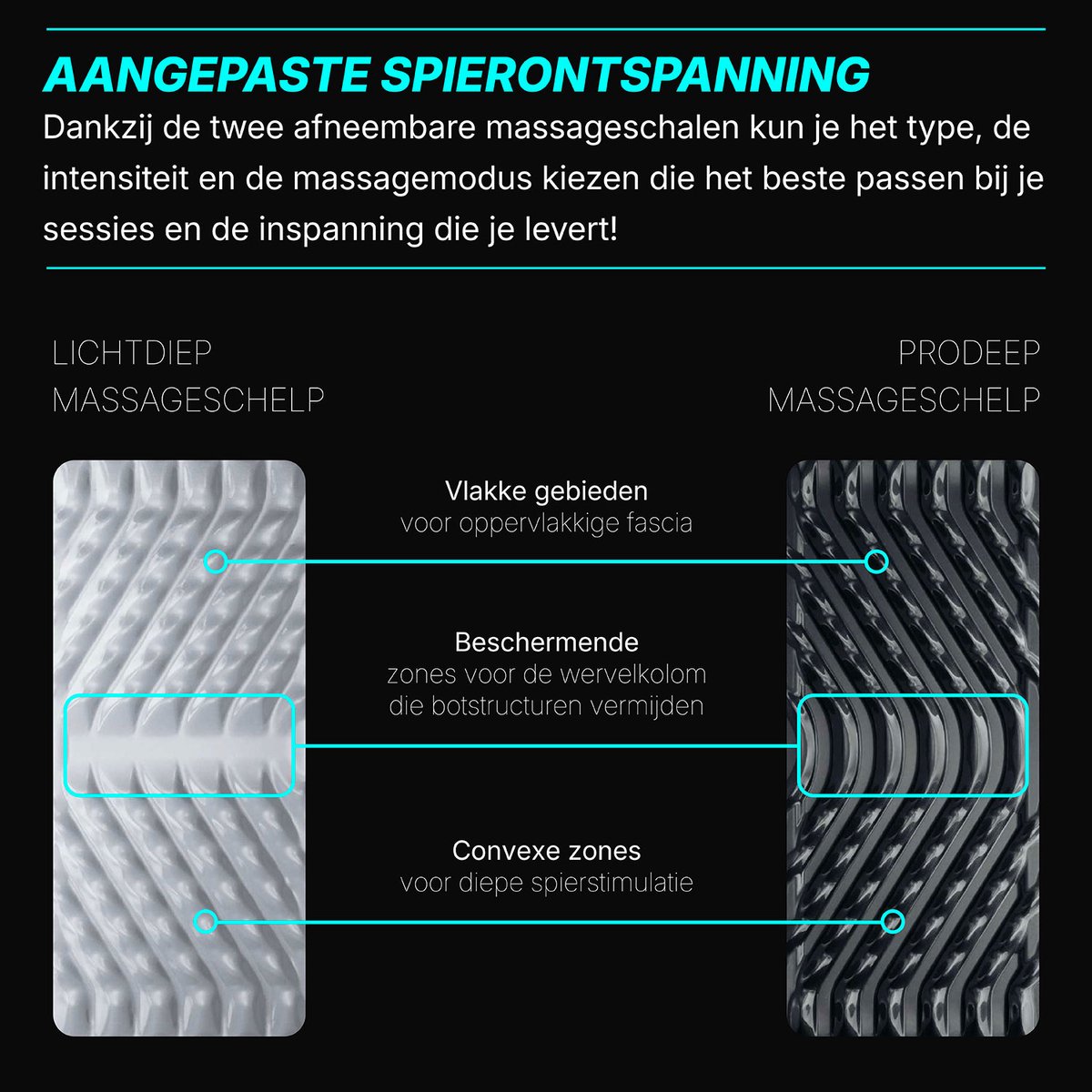 Rheofit Automatische Massage Roller met AI Assistent - afbeelding 2