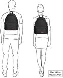 Schematische tekening van een man en vrouw die zwarte Eastpak rugzakken dragen.