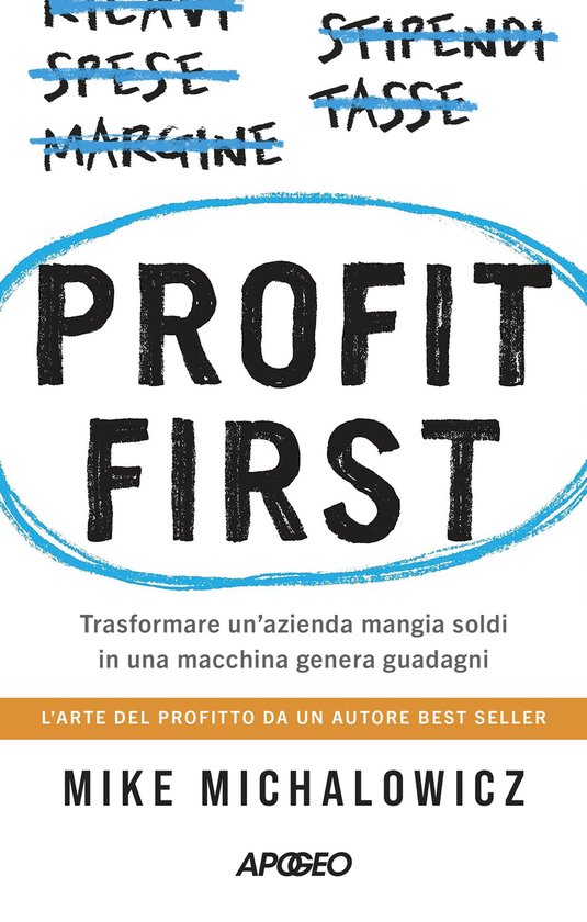 Boek 'Profit First' met blauwe omcirkeling en dikke letters. Bovenin doorstreepte woorden.