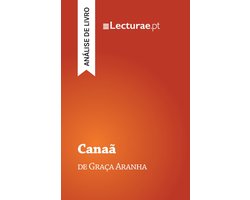 Canaã — Graça Aranha (análise de livro)