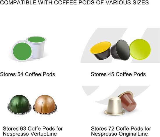 RECAPS Koffiepadhouder lade opslag keuken organizer compatibel met Vertuoline Stores 40 pods zwarte kleur (koffiepads NIET inbegrepen