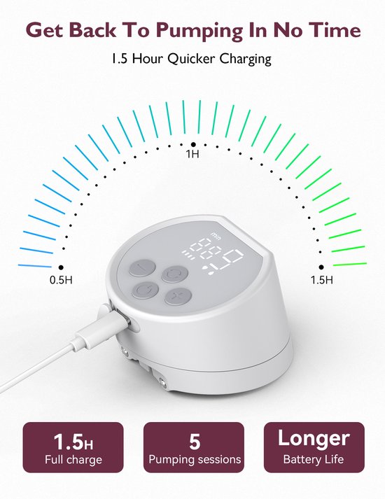 Momcozy S12Pro Dubbele Oplaadbare Handsfree Borstkolf