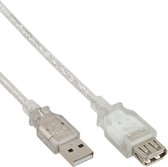 InLine 34650 câble USB 0,5 m USB 2.0 USB A Transparent
