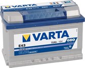 Varta Blue Dynamic E43 accu 12V 72Ah(20h)