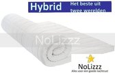 Aloe Vera - Caravan Eenpersoons Topmatras HYBRID 6CM - 70x180/6