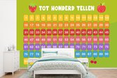 Behang kinderkamer - Fotobehang Kinderkamer - Educatief - Tellen - Jongens - Meisjes - Kinderen - Groen - Breedte 360 cm x hoogte 240 cm - Kinderbehang