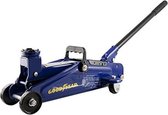 Krik Goodyear CS1 Hydrauliek