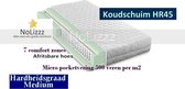 Aloe Vera - Tweepersoons Matras -MICRO POCKET HR45 Koudschuim 7 ZONE 21 CM - Gemiddeld ligcomfort - 160x210/21