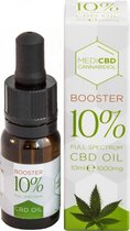 CBD oil 10% - 10 ml - CBD products - transparent - Discreet verpakt en bezorgd