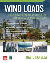 Wind Loads: Time Saving Methods Using the 2018 IBC and ASCE/SEI 7-16