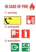 In case of fire sticker 148 x 210 mm