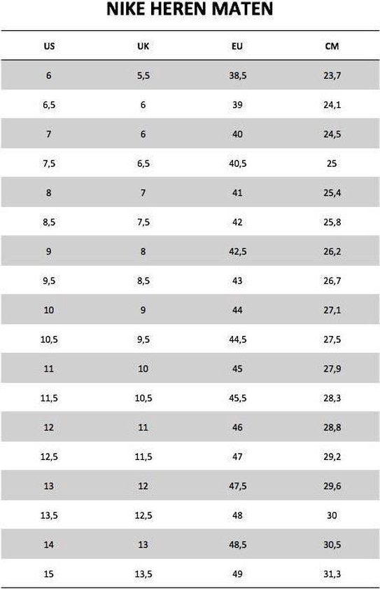 Air Force Nike Maattabel Schoenen Kind Nike Sneakers Nike Air