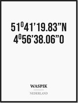 Poster/kaart WASPIK met coördinaten