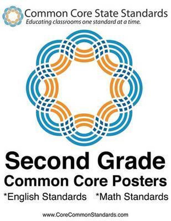 Second Grade Common Core Posters - cover