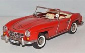 Mercedes 190 SL cabrio blikken auto - blik