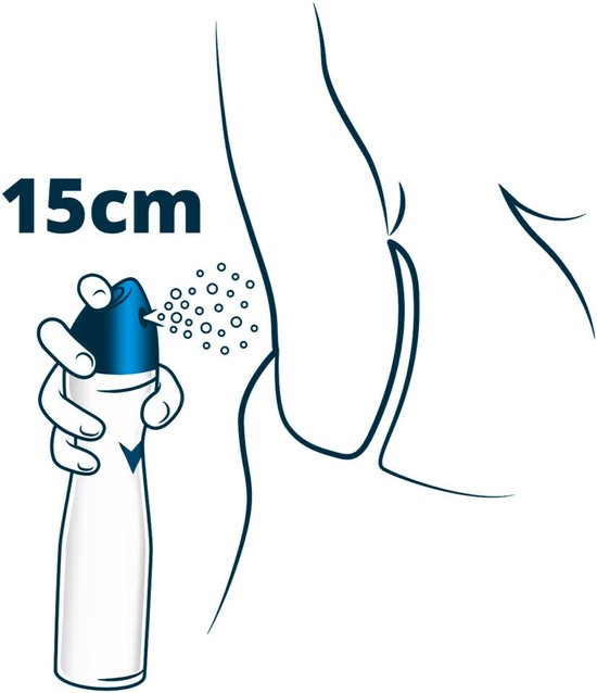 Illustratie van een hand die een Rexona deodorant op 15 cm afstand op de oksel spuit.