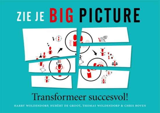 Zie je big picture - cover