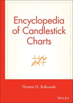 Wiley Trading 332 - Encyclopedia of Candlestick Charts