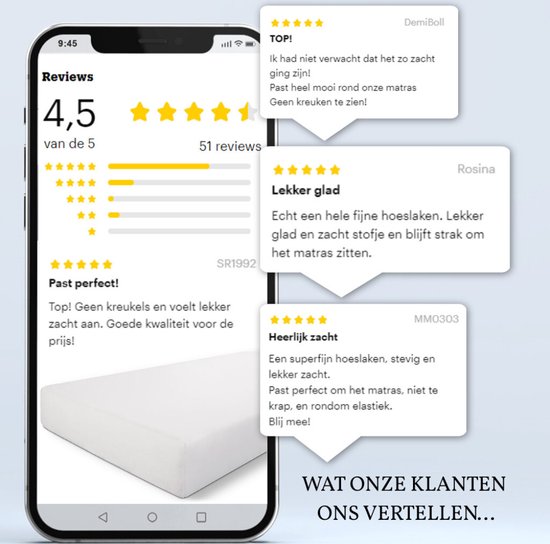 Telefoonweergave van klantrecensies voor een wit hoeslaken.