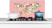 Spatscherm keuken 80x40 cm - Kookplaat achterwand Wereldkaart - Bloemen - Bladeren - Muurbeschermer - Spatwand fornuis - Hoogwaardig aluminium