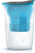 BRITA 1026026 - Leuke blauwe filterkan - 2 MAXTRA + waterfilters meegeleverd - 1.5L inclusief 1L gefilterd water - Brita Memo - Compact