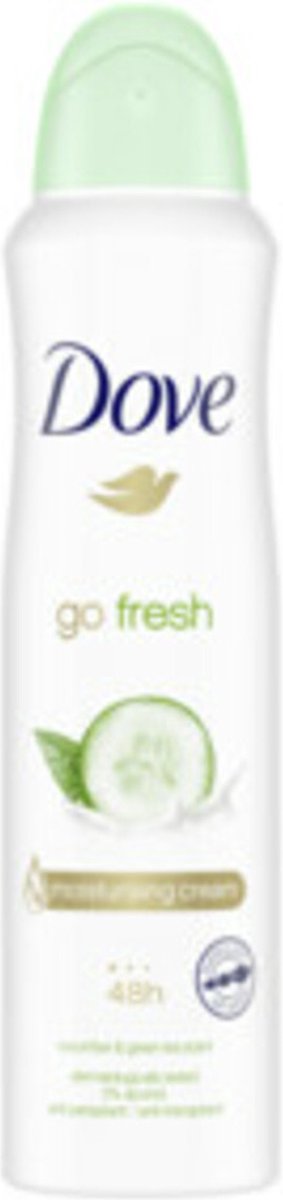 Goedkoopste Deospray Go Fresh Cucumber & Green Tea