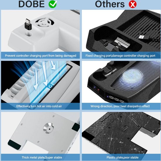 DrPhone DPS3 - Station de charge pour PS5 DISK / Version numérique - Fonction de refroidissement - Dongle contrôleur + Système de stockage de jeu - Wit