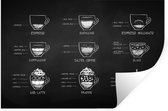 Stickers Stickers muraux - Café - Cuisine - Boisson - 30x20 cm - Feuille adhésive - Cadeau pour femme