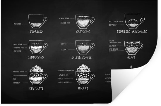 Stickers Stickers muraux - Café - Cuisine - Boisson - 30x20 cm - Feuille adhésive - Cadeau pour femme