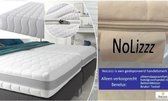 2-Persoons Matras -MICRO POCKET HR45 Koudschuim 7 ZONE 21 CM - 3D - Zacht ligcomfort - 180x220/21