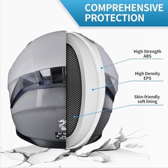 Dwarsdoorsnede van een grijze helm, toont "High Strength ABS", "High Density EPS" en "Skin-friendly soft lining".