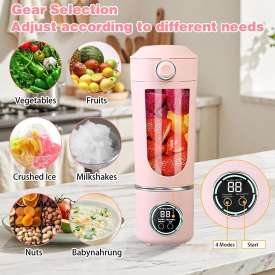 Omgoods - Draagbare Mini Blender met 12 Roestvrijstalen Messen — afbeelding 4