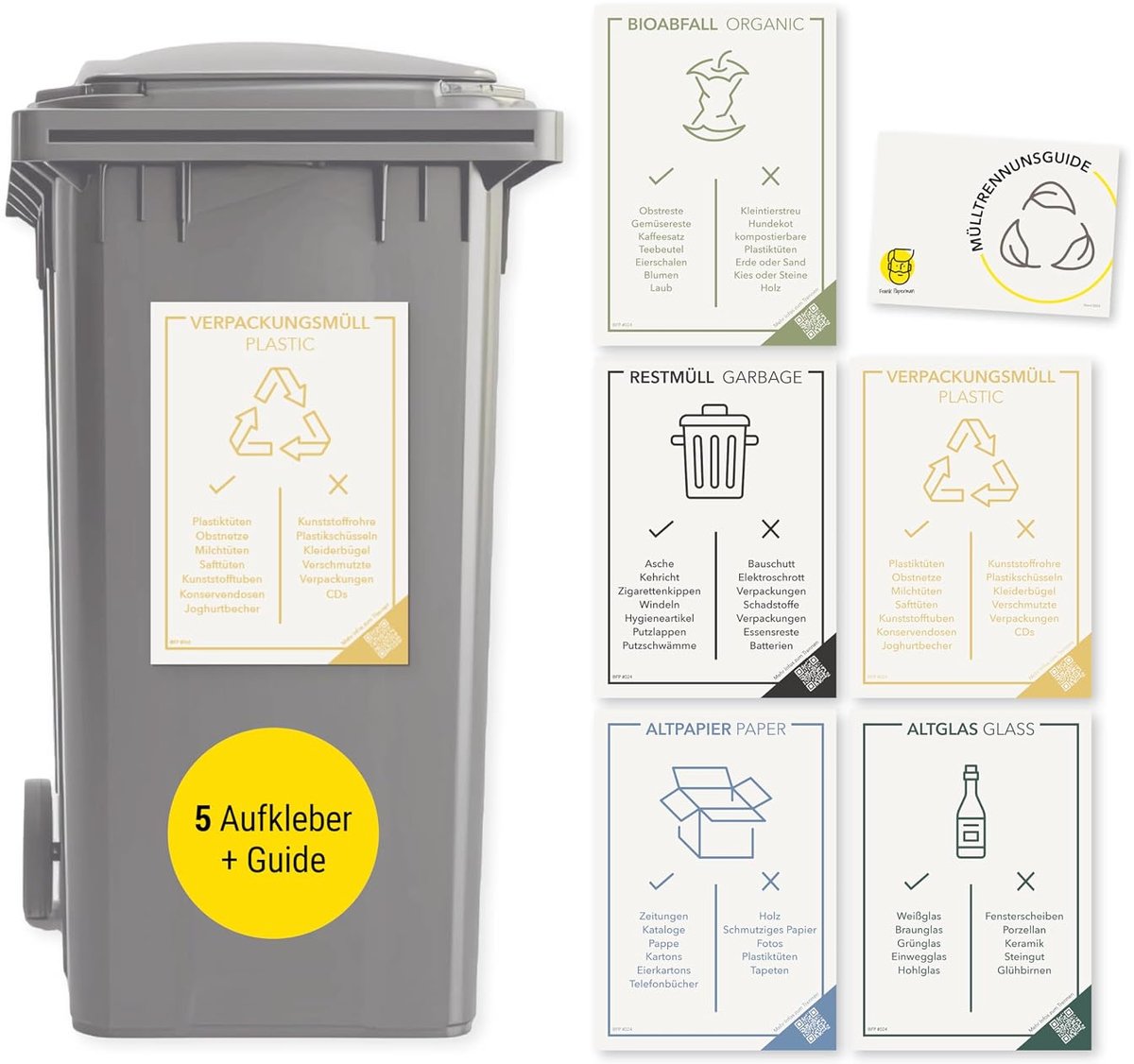 Afvalscheiding Stickers - A4 Formaat - Zelfklevend - Weerbestendig voor afvalcontainer - ShopVlot