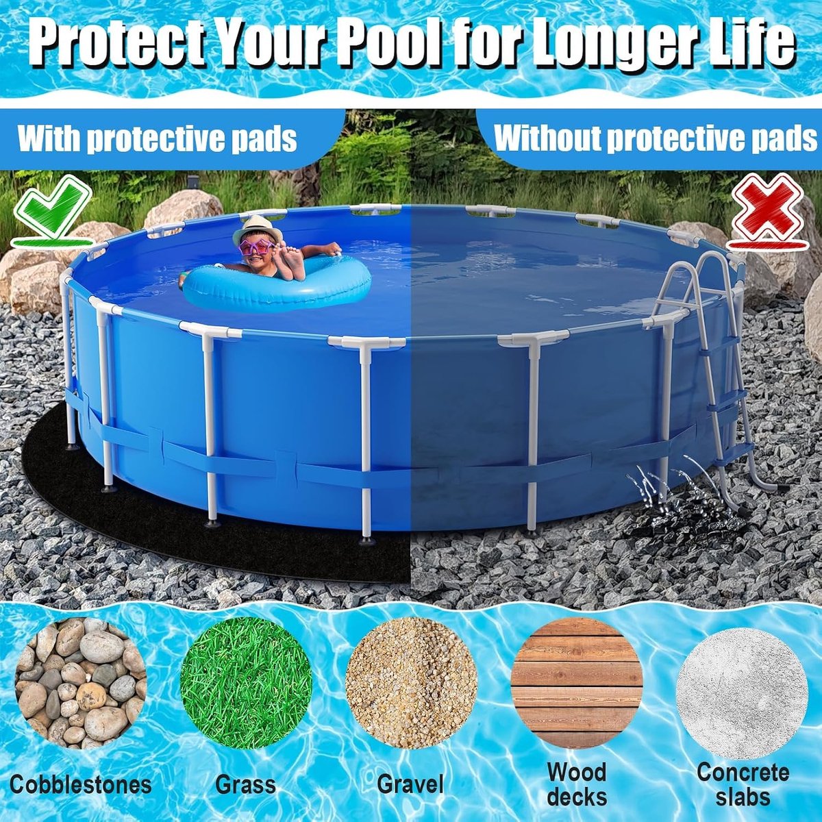 Ronde Poolmat 370 cm - Beschermende Bodem - Slijtvast en Antislip - Verleng de levensduur van uw zwembad - ShopVlot