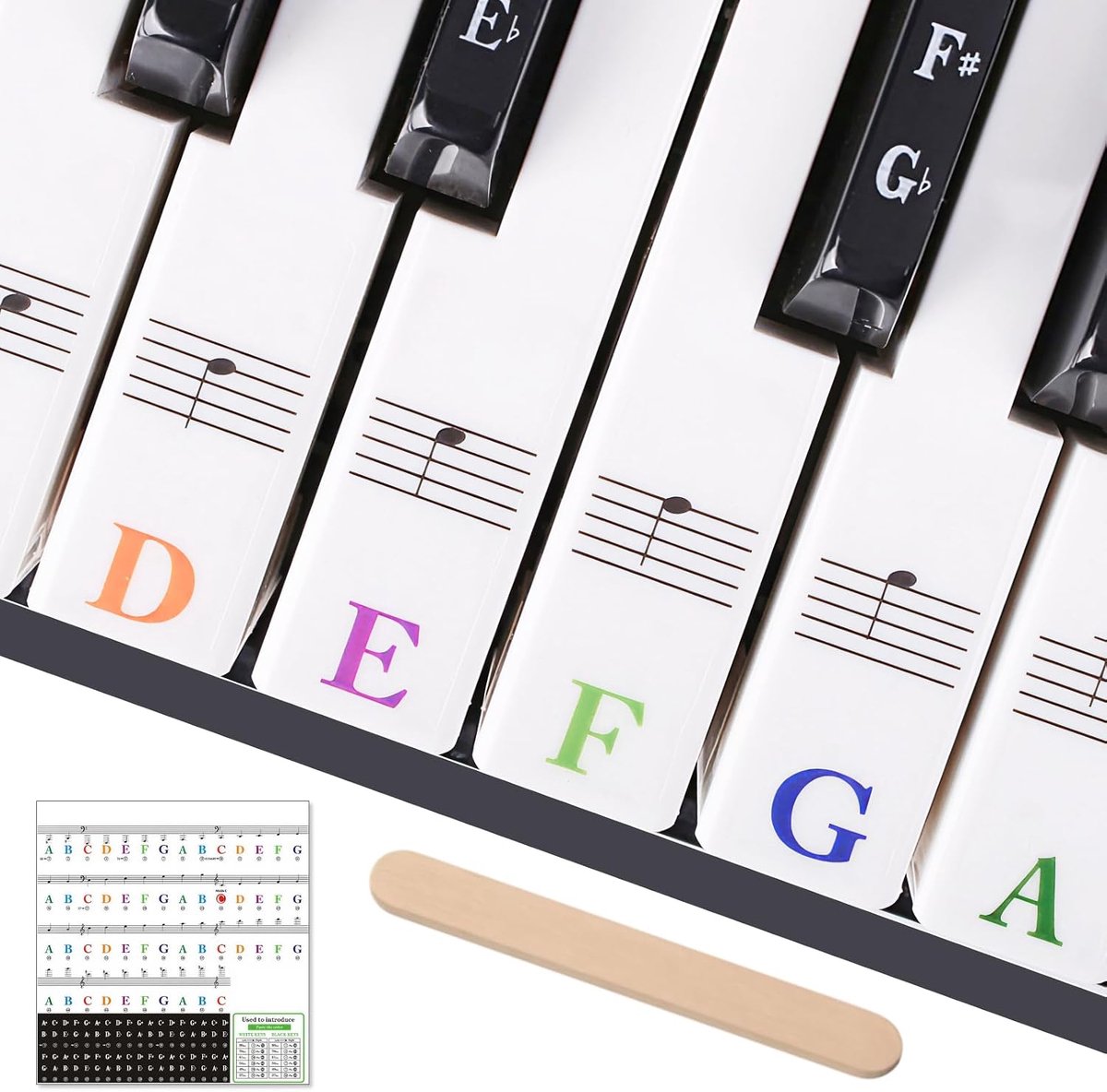 Piano notenstickers - PVC - waterdicht - herbruikbaar zonder residu - ShopVlot