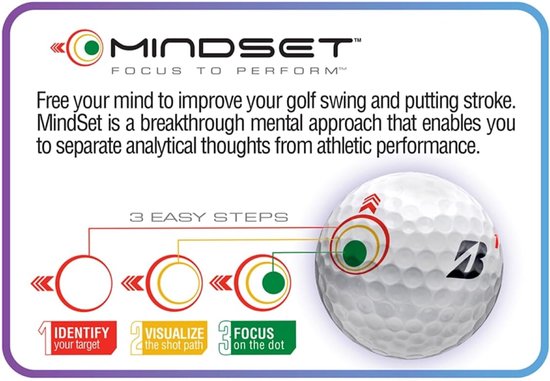 Golfballen - Golf Ballen - Afstand Slagen - Contact Force Dimple - Dozen - Wit — afbeelding 4