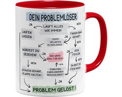Koffiemok - Grappige mok - Problemen oplossen - Flowchart diagram - 325 ml - Rood