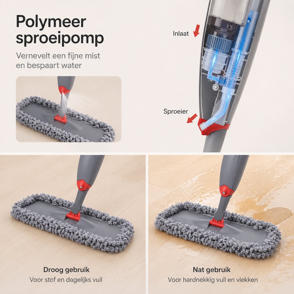 BOTC Dweil - 2 IN 1 Mop - Grijs thumbnail 3