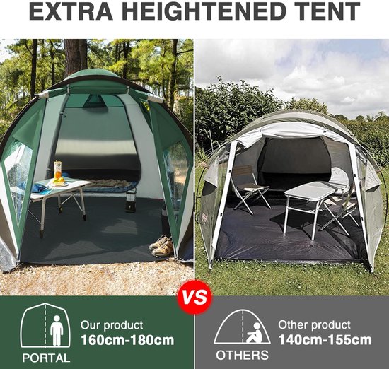 Dailygoods- Koepeltent 4 Personen - XXL met Veranda - Waterdicht 3000 mm - Hoge Stahoogte 160 cm - Ventilatie - Geschikt voor Fietsen/Motoren - Kampeertent van Dailygoods — afbeelding 4