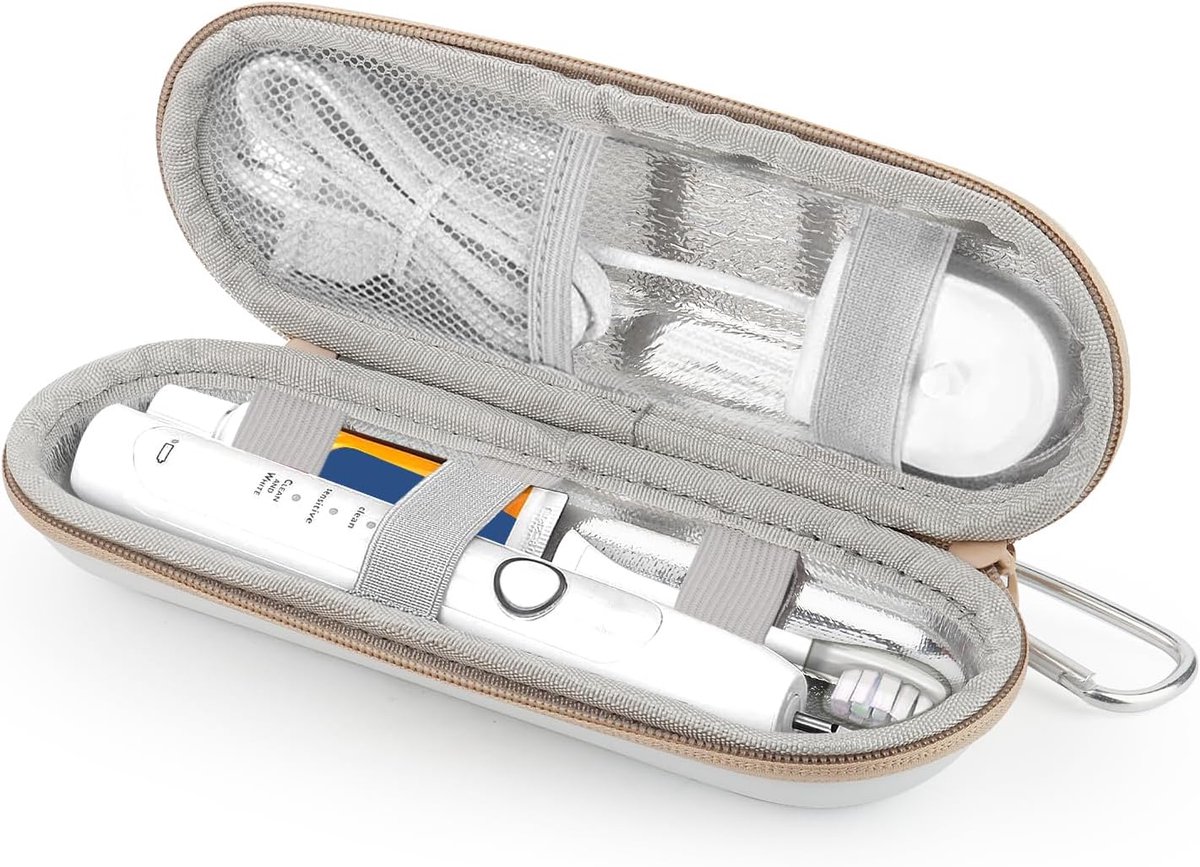 Reisetui Tandenborstel - Reishouder Beschermhoes - Hygiënisch Opbergen - Waterdichte Binnenvoering - 23 cm - Wit